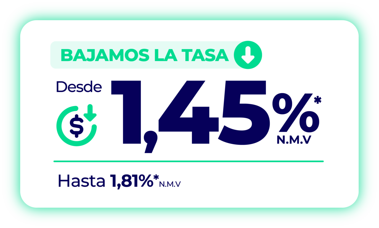 Tasa de crédito por libranza desde 1.45% N.M.V.